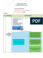 Resume Pendalaman Lokakarya Modul 1 Resume 2 KB2