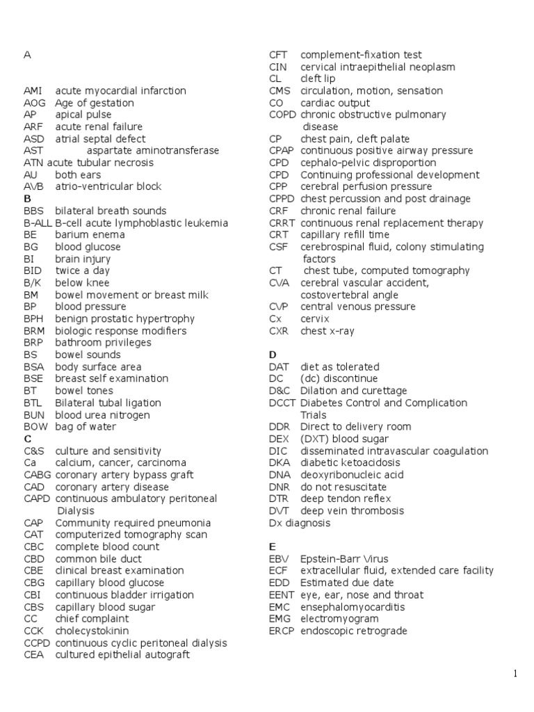 ABBREVIATIONS PDF Diabetes Myocardial Infarction