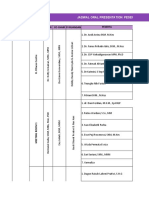 Jadwal Oral Presentation Peserta FIT-VIII