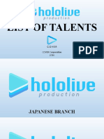 Hololive Talent Roster