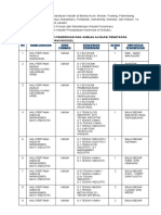 Pengumuman Seleksi CPNS Kemenperin 2021