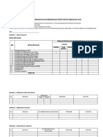 Format Laporan Pemantauan Persediaan Penutuipan Sekolah 2016