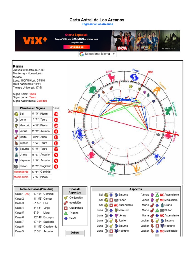 Tu Carta Astral Gratis, Astrologia Los Arcanos | PDF | Venus | Luna