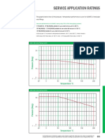 ALMARC P03 Service Application Ratings