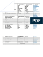 Updated List of Contacts of Advisers For Internship Scheme 10032022