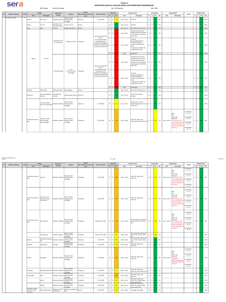 Hiradc Sra (Trac Driver Service) | PDF