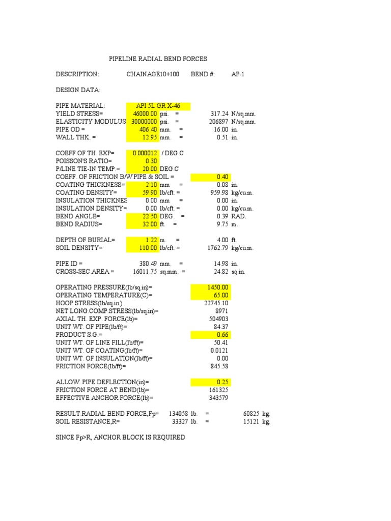 Anchor Block Sizing PDF Materials Science Materials