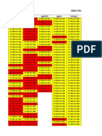 Polling Semut