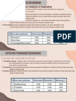 Mekanisme Debit Dan Kredit