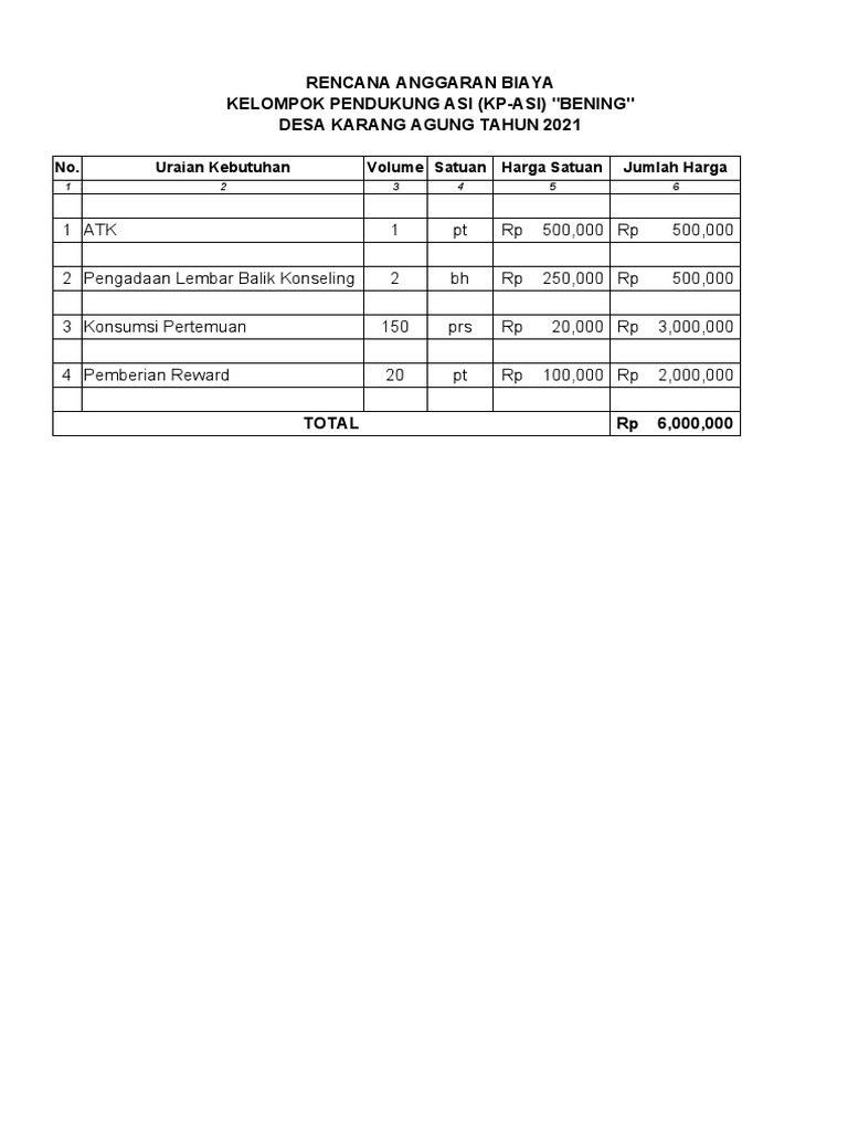Rab Kp-Asi Bening 2021 | PDF