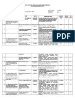 Kisi-Kisi PAS PPKN Kls IX 2022-2023