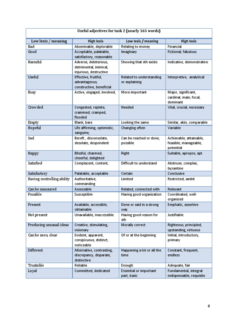 ielts less common vocabulary