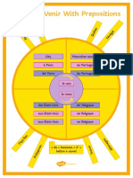 aller-and-venir-with-prepositions