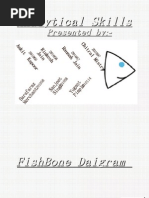 fishbone daigram