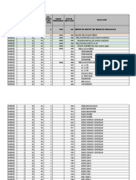 INVENTARIS ALAT RS-Contoh Format