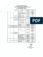 Gularat Tech Uni Jan 2023 exam timetable