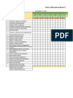 Daftar Siswa Telat