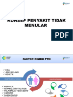 Waspada Serangan Jantung PTM