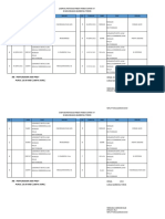 Daftar Jadwal Piket Posko Covid