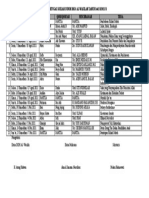 Jadwal Petugas Kulsub 2020