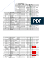 Unit Pembenihan Bersertifikat Per Nopember 2021 (Public)