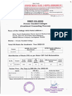 Fee Approved by FRA For Academic Year 2022-23