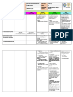 English DLL Q2 Week 7