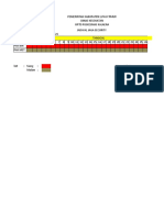 Jadwal Security