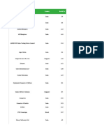 HPCI Exhibitor List