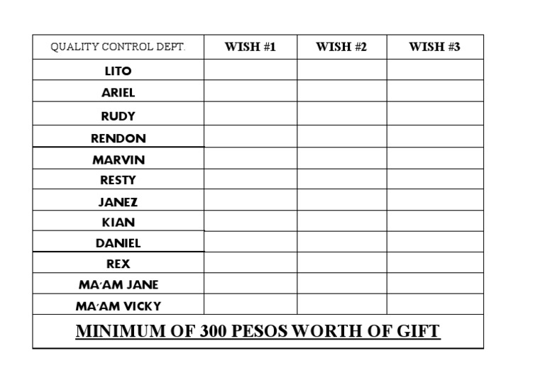 minimum-of-300-pesos-worth-of-gift-pdf