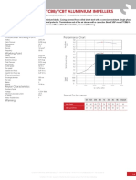 Compact TCBB/TCBT Aluminium Impellers: Theoretical Working Point Performance Chart