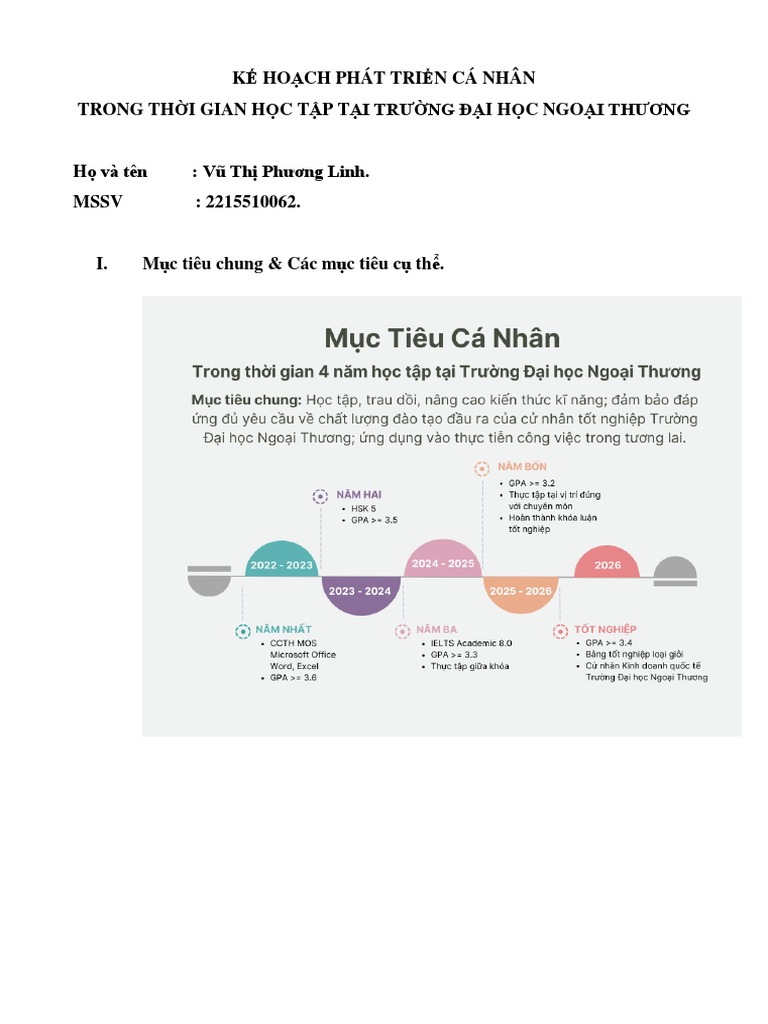 Personal Development Plan | PDF