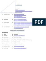 QS + THE World University Ranking 2020