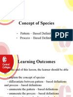 Concept of Species