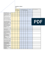 Anexa 1.2 - Model Memoriu Justificativ - Financiar PT AA