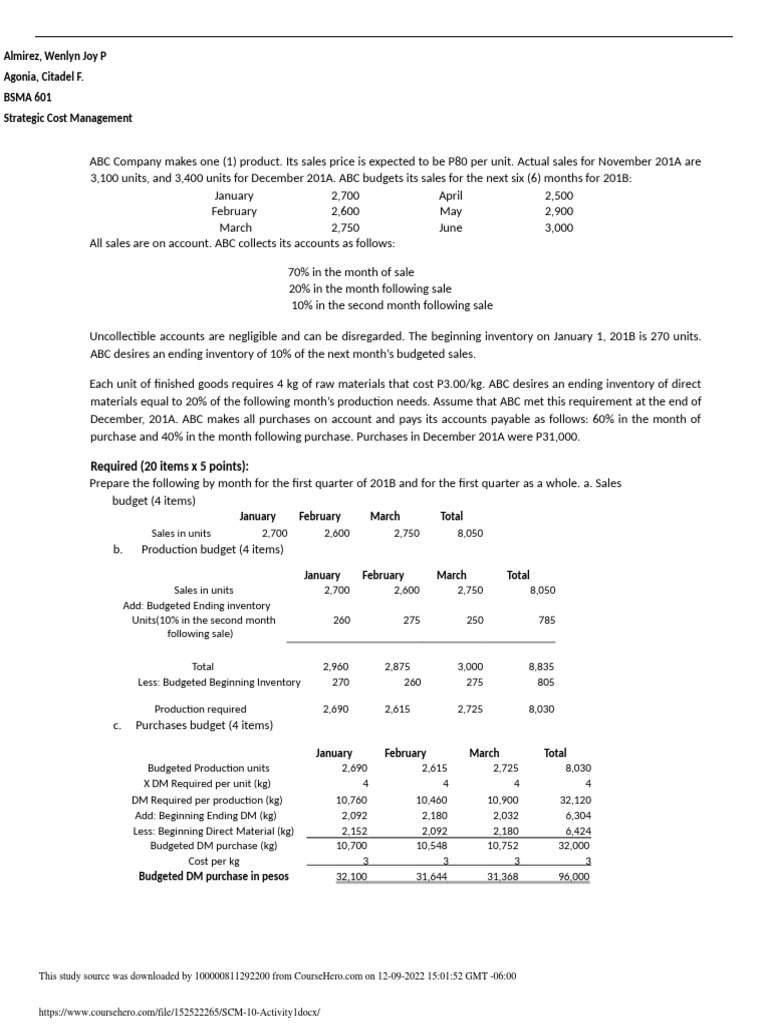 Scm 10 activity1 pdf market economics production and manufacturing