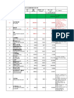 2022-12-09 BOQ-Luderitz 50MW Wind Power Project Updated