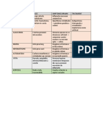 Boli Glande Endocrine