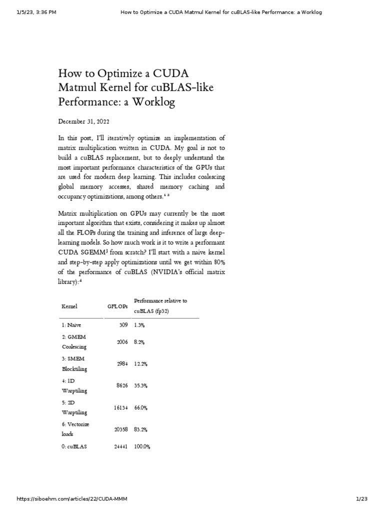 How to optimize a cuda matmul kernel for cublas like performance a