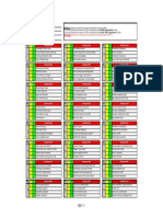 Soal & Jawaban DISC Test - Terisi