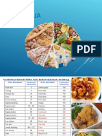 GIZI KERJA Revisi