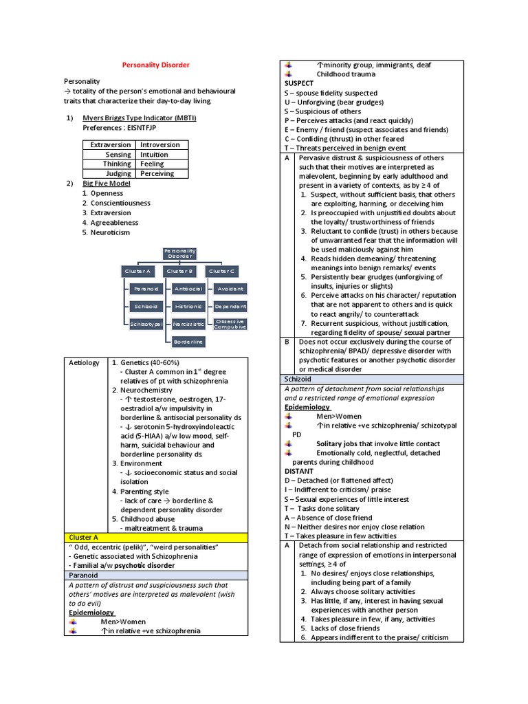 Personality Disorders: Understanding the Cluster A "Odd or Eccentric