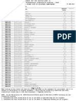 Jr. Engineer - Civil KPTCL Result