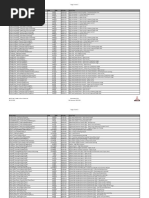 Cummins SPN and FMI Fault Codes List | PDF | Throttle | Fuel Injection