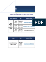Correos Electrónicos de Fiscalías Provinciales Penales Corporativos de Huaycán
