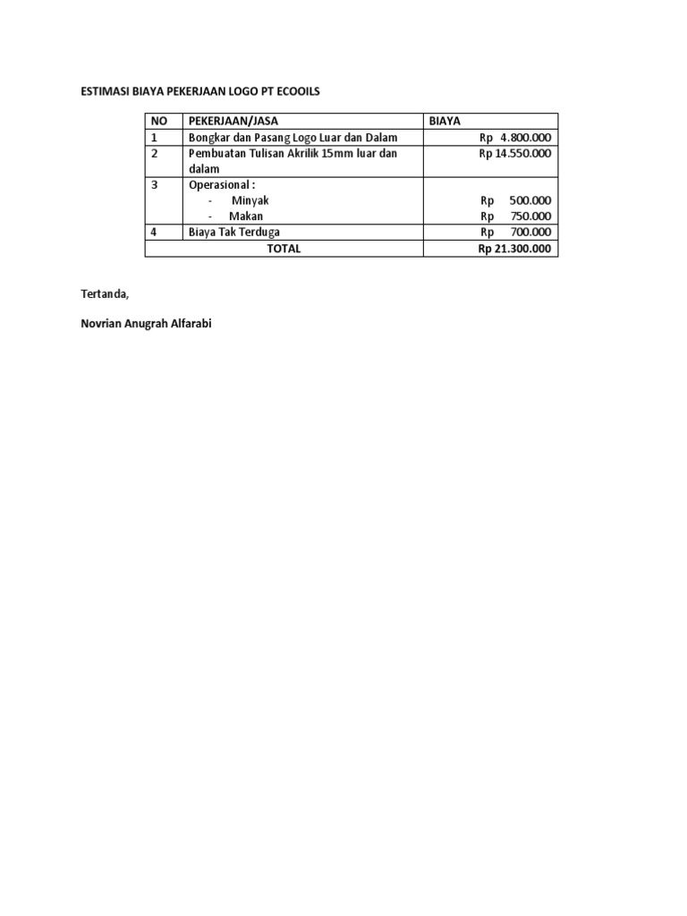 Estimasi Biaya Pekerjaan Logo PT Ecooils | PDF