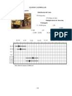 10ANEXO3-GraficasParaElCalculoDeCostosDeOperacion