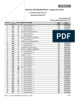 Httpsrezidentiat - Ms.ro2021112120211121 Rezultate Anonim M.PDF 2