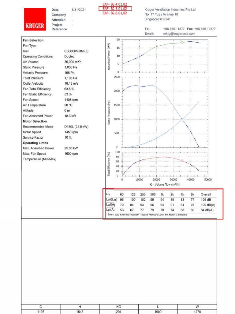 EAF.B2.5.01 &02 hầm 2 | PDF