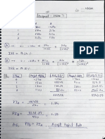 Project IRR and NPV Calculation